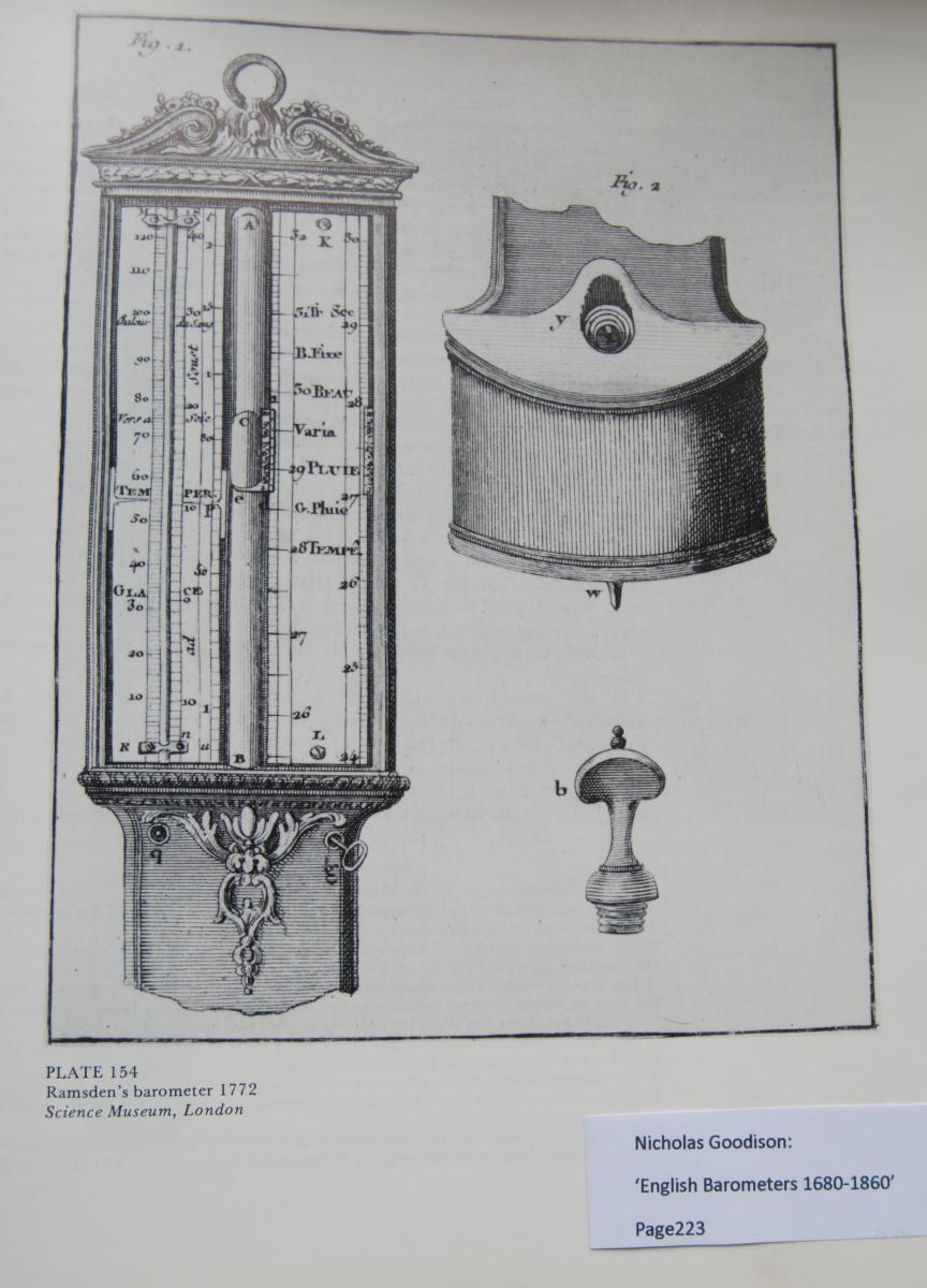 Vintage aneroid barometer engraving vector | free image by rawpixel.com |  Retro vector, Vector free, Vintage ribbon banner